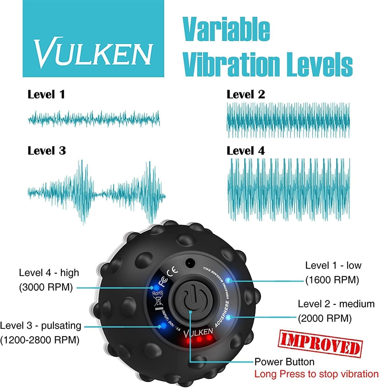 Bola de masaje vibratoria de a - Yoga Fitness Power Yoga reseña y precio